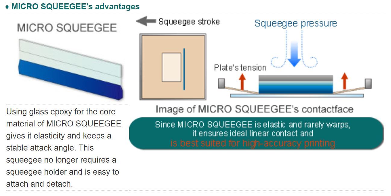 Gạt mực Micro