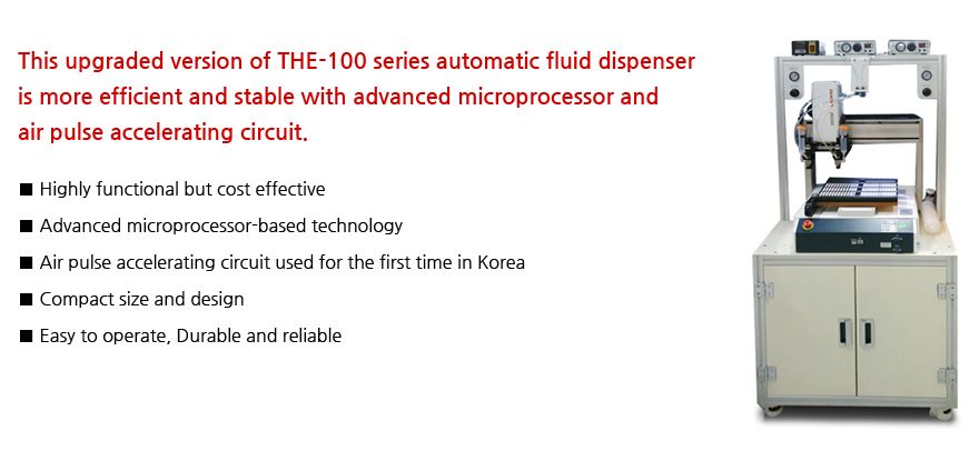 Bộ điều khiển của máy tra keo THE-100