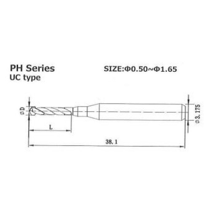 Mũi cắt Xiatec PH Series