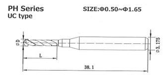 Mũi cắt Xiatec PH Series