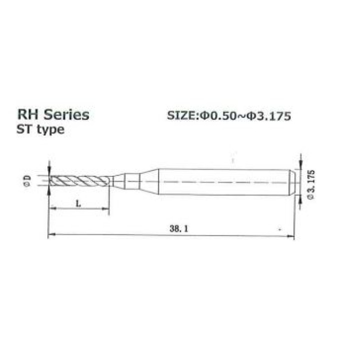 Mũi cắt RH Series