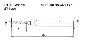 Mũi cắt Xiatec RHG Series