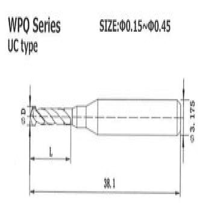 Mũi cắt Xiatec WPQ Series