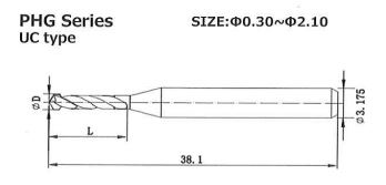 Mũi cắt Xiatec PHG Series