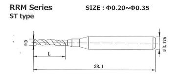 Drill bit RRM Series