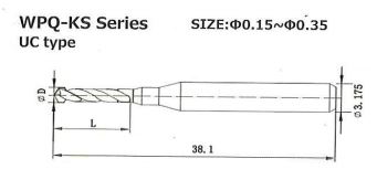 Mũi cắt Xiatec WPQ-KS Series