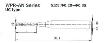 Mũi cắt Xiatec WPR-AN Series