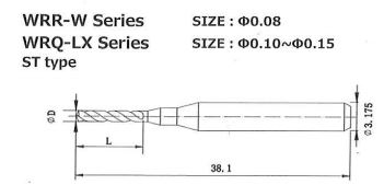 Drill bit WRR-W Series / WRQ-LX Series